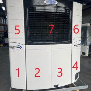 Carrier Vector Panels